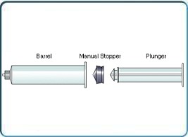 Plunger rods